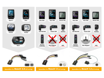 DÉBLOQUEUR DE VITESSE SMART SYSTEM. AIMANT DE ROUE